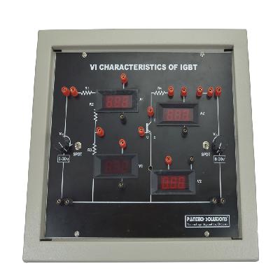 IGBT Characteristics  Model: HiQ-IGBT
