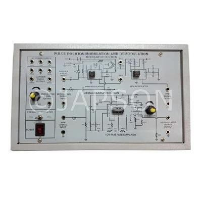 Pulse Position Modulation 
