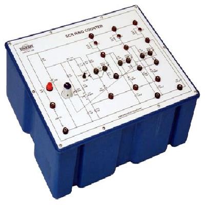 Ring Counter 