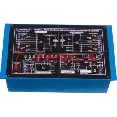 Time Division Multiplexing 