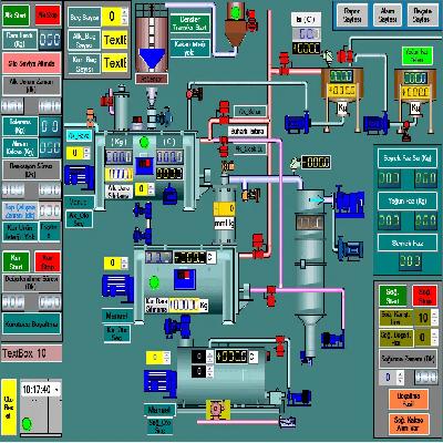 SCADA System