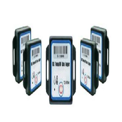 RH Data Scanner