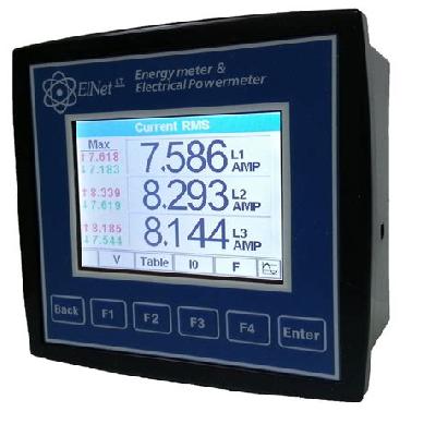 Energy Meter Calibration System