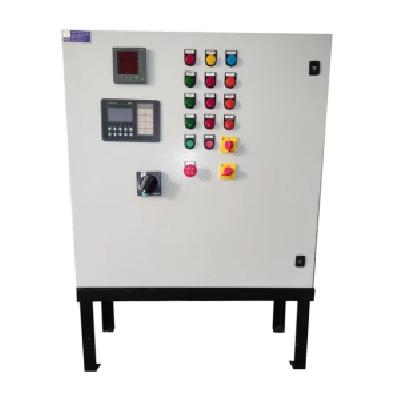 Spm Panels