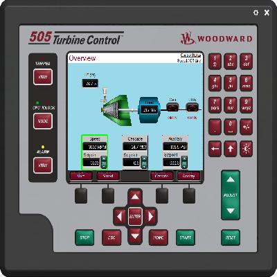 Steam Turbine Generator Panel