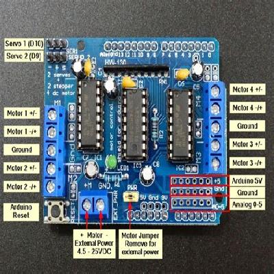 Motor Control Shield