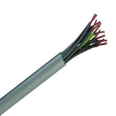 Flexible Control Cable
