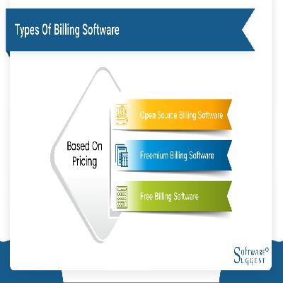 BILLWARE Billing Software