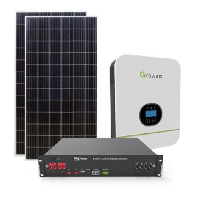 Inverters,Battery,Solar