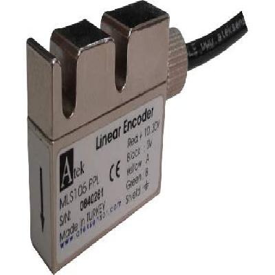 Magnetic Read Sensor