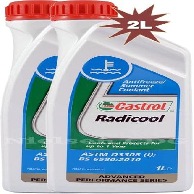 CastrolCoolant