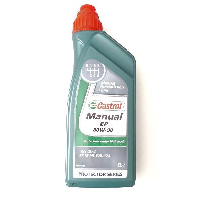 CastrolGear Oils