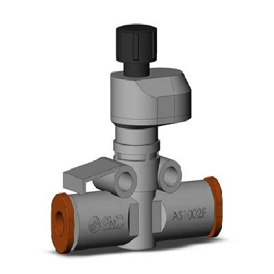 SMC Speed Controllers