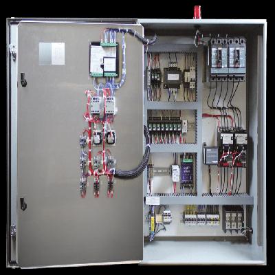 Custom Control Panels
