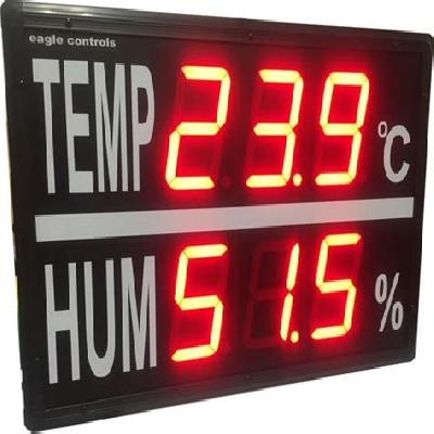 Jumbo Display Temp. 