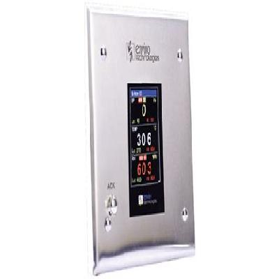 Clean Room SMART Touch Screen Indicator