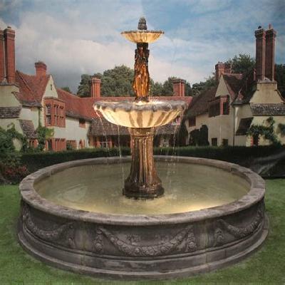 Garden Fountains