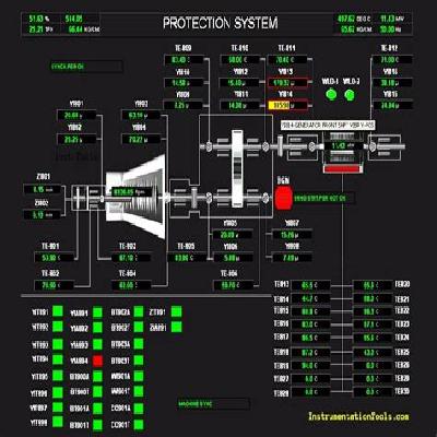 SCADA Report tool