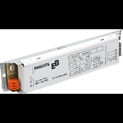 UV Ballast Choke