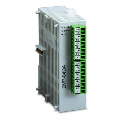 PLC