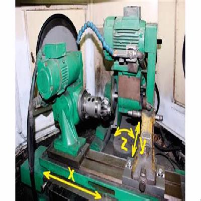 Grinding Machine Retrofitting Service