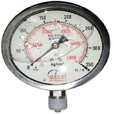 Excel Pressure Gauge