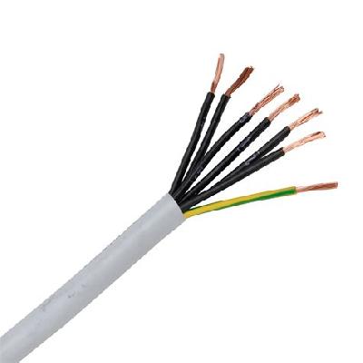 Helukabel Flexible Control Cable