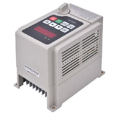 Frequency Converters