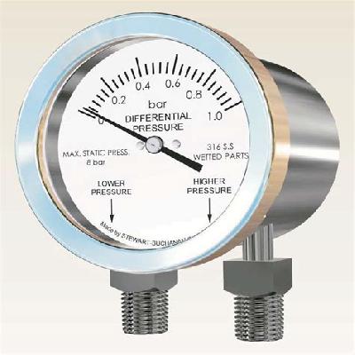 Differential Pressure Gauge