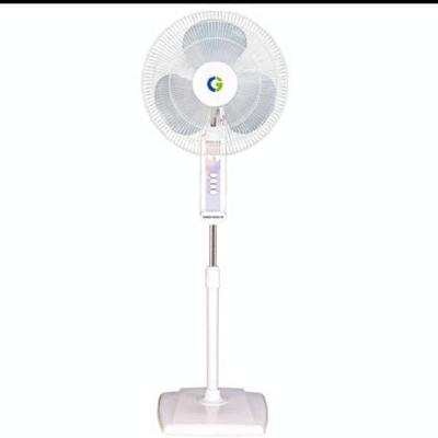 Crompton Pedestal Fan