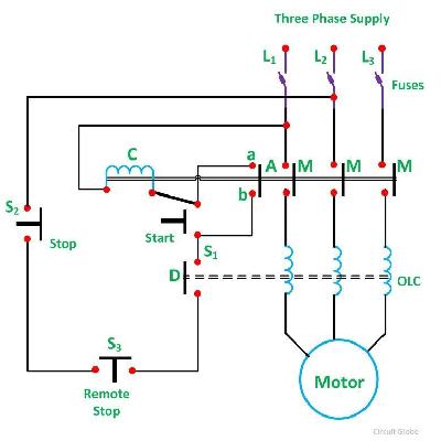 Direct Online Starter