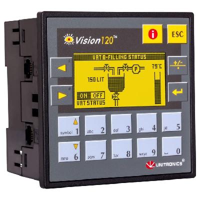 Resolution Programmable Logic Controller