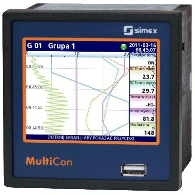 Multi Channel Indicator Controller