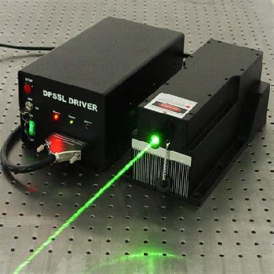 Castech LBO Crystal For Green 532NM Laser