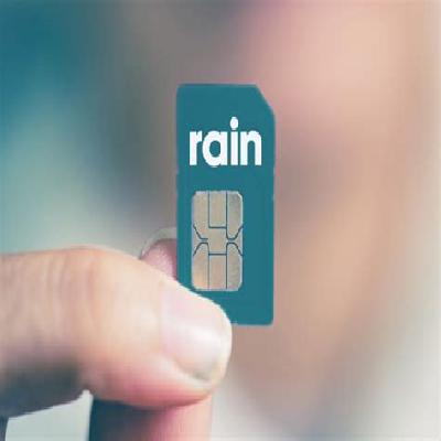 Rain card