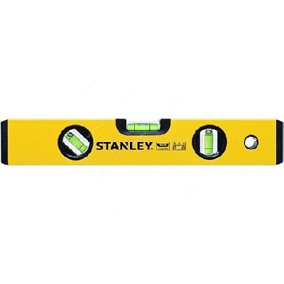 Stanley Box Levels