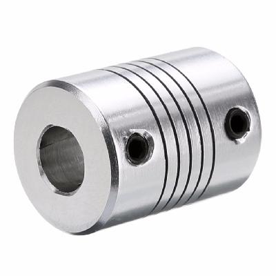 Small Coupling