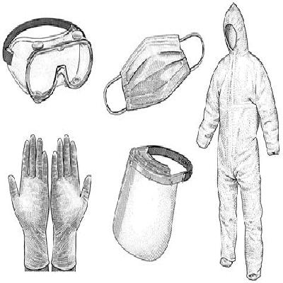 Coronavirus Ppe Kit