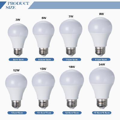 12W LED Bulb Raw Material