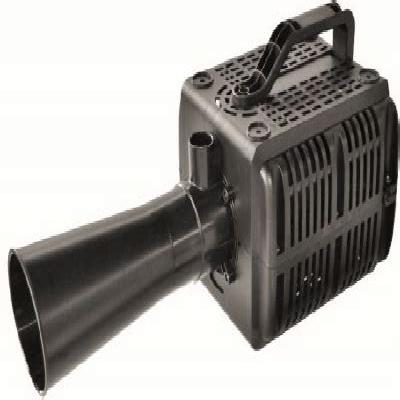 Hailea BF 250  Hailea BF 450