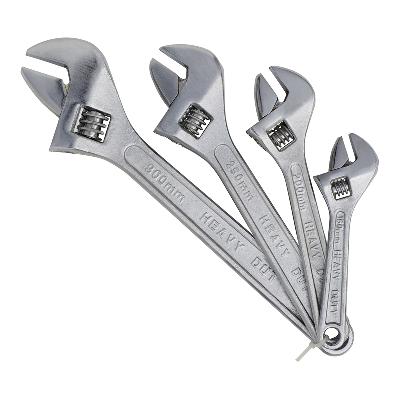 Adjustable Wrenches