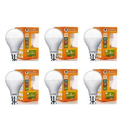 Wipro Garnet 18 W led bulb