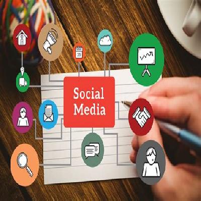 Social Media Marketing Service