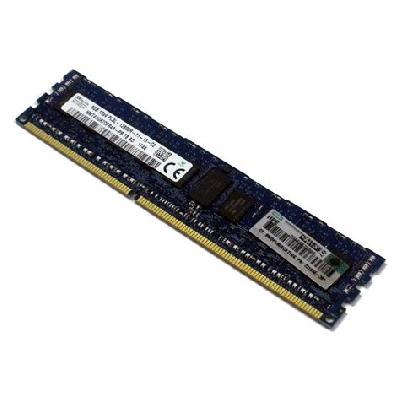 HP 8GB Memory Kit