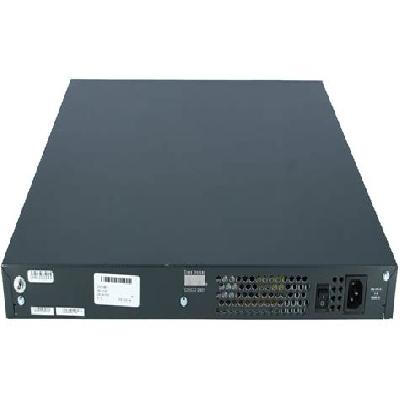 AMC For Cisco 2801Router