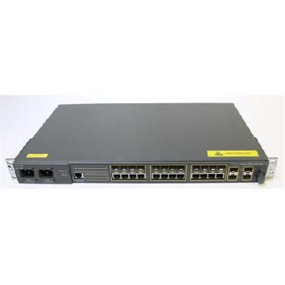 AMC For Cisco Catalyst Switch ME 3400G-12CS A