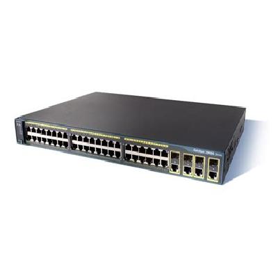 AMC For Cisco Catalyst WS-C2960G-48TC-L Switches