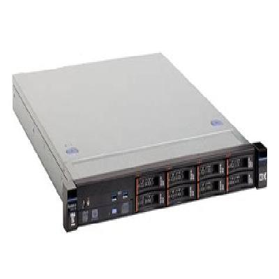 AMC For IBM X3250 Server