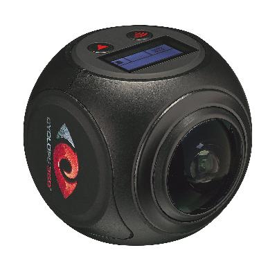Panoramic Camera