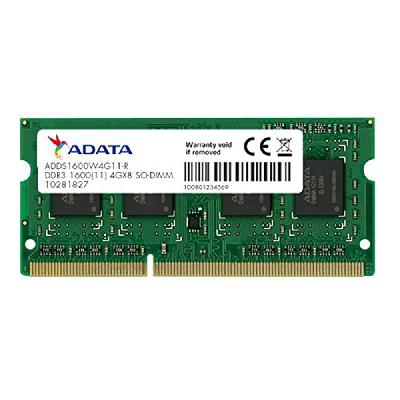 4GB Laptop RAM